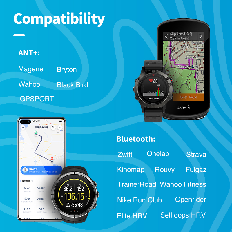 GEOID HS500 – monitor tętna, c – Breath Rate Monitor recenzja i cena